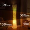 61'' Creative LED Floor Lamp, Softlighting Minimalist Modern Contemporary with Fabric Shade & 2 Bulbs Floor Lamps for Living Room Bedroom Warm Atmosphere(Tyvek Dupont 10 x 10 x 61 inch) - Image 3